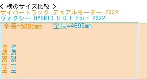 #サイバートラック デュアルモーター 2022- + ヴォクシー HYBRID S-G E-Four 2022-